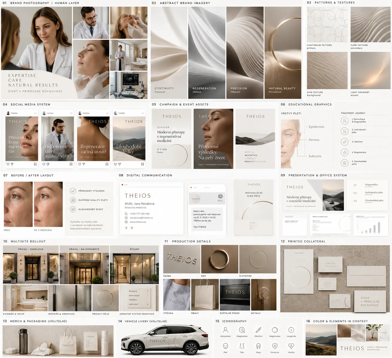 Přehled vizuální identity — návrhová vizualizace THEIOS